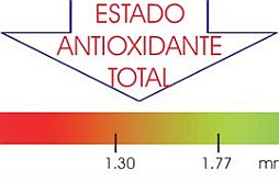 Estrés oxidativo