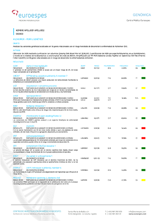 Imagen de un informe de perfil genético de EuroEspes, en el que se destacan las pruebas para detectar el Parkinson. Muestra una tabla con genes, funciones y variaciones. El informe incluye columnas para los nombres de los genes, los alelos y los tamaños de los efectos, entre otros detalles, para ayudar a identificar los factores de riesgo del Parkinson.